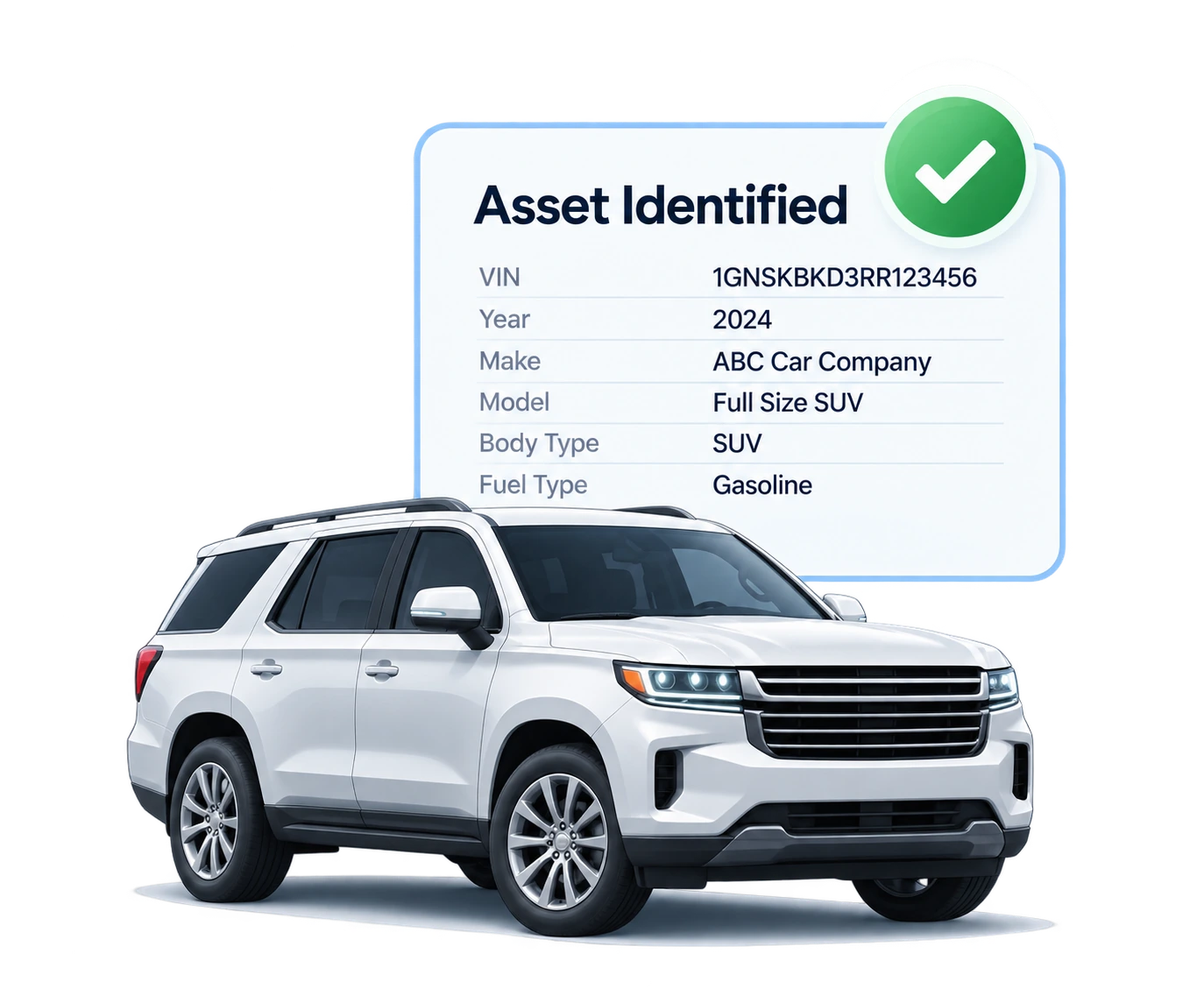 Vehicle information identified from the VIN